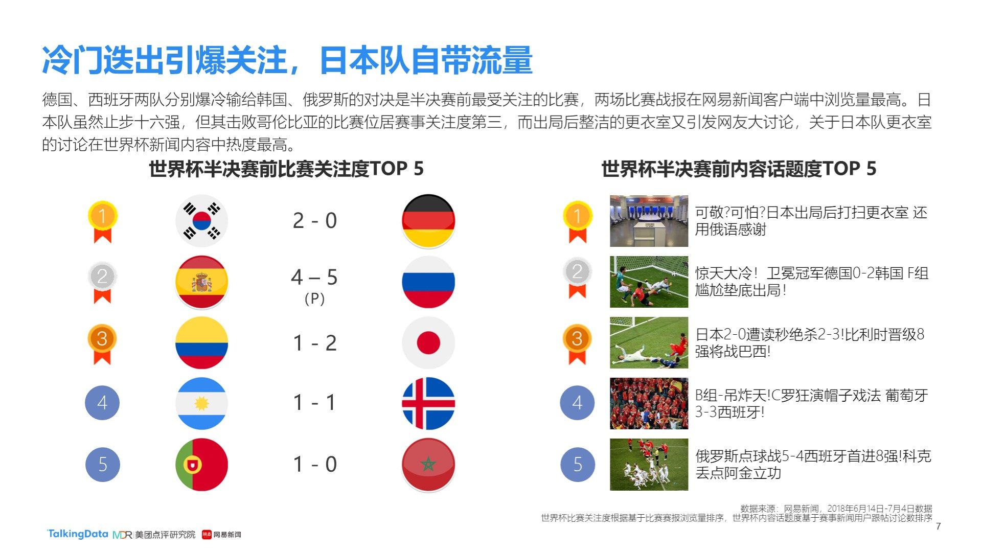 保各级俱